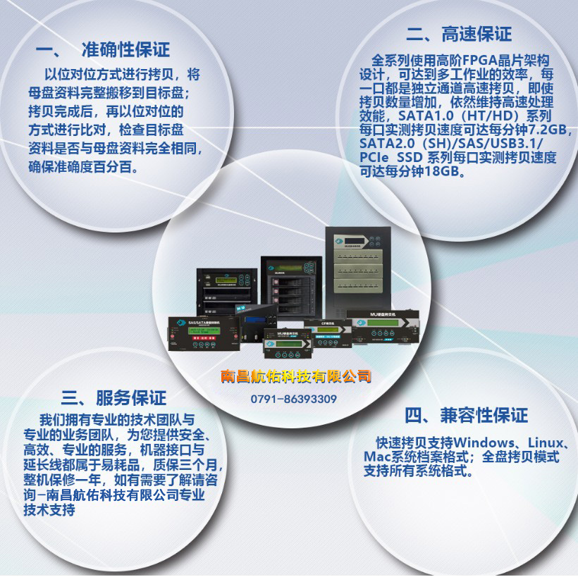 专业数据工程师教您如何选择硬盘拷贝机