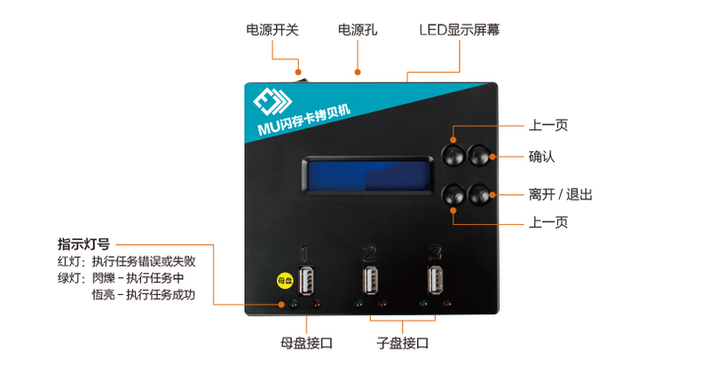DK03-UB U盘拷贝机简介 DK03-UB U盘<a href=../index.html target='_blank'>拷贝机</a>简介